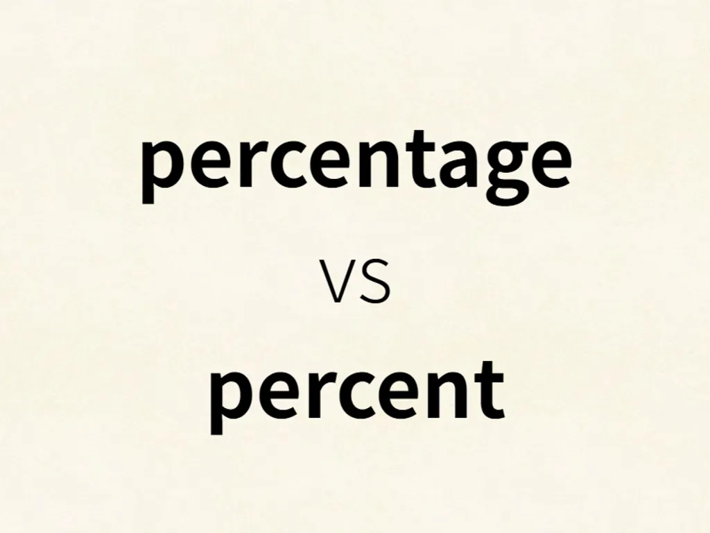 percentage vs percent